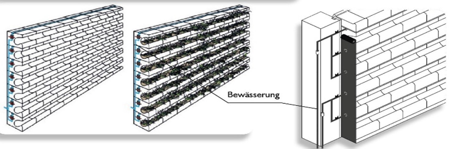 Aufbau2